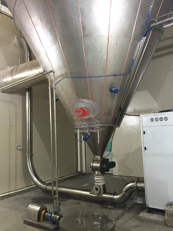 噴霧干燥機